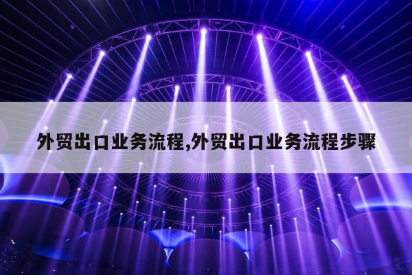 外贸出口业务流程,外贸出口业务流程步骤